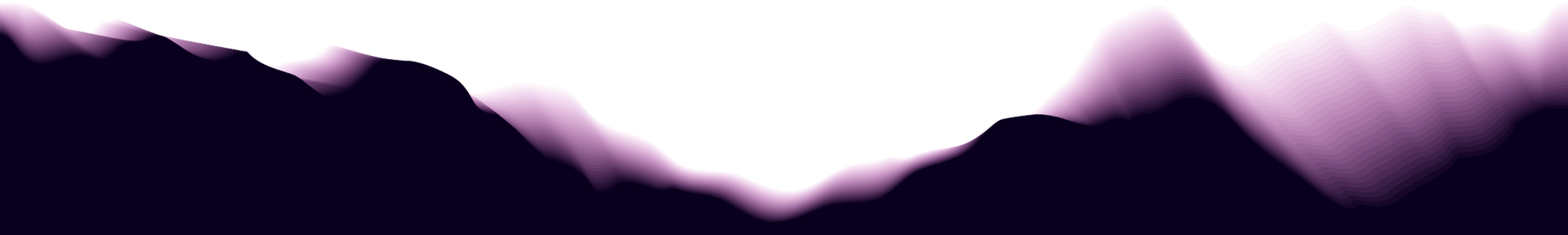https://www.astrologiaesviluppoumano.it/wp-content/uploads/2018/05/purple_top_divider.png
